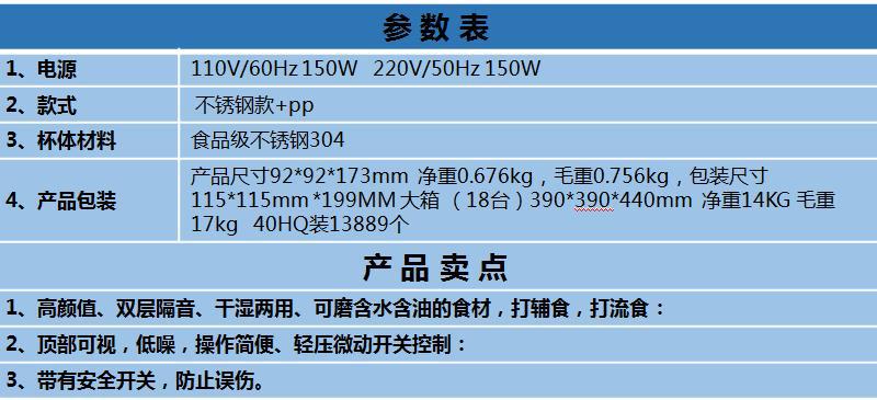 低噪研磨机参数