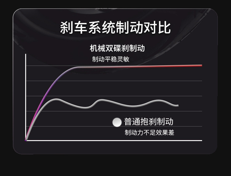 跨境批发29寸成人山地车户外山地自行车变速男式学生bike减震单车详情4