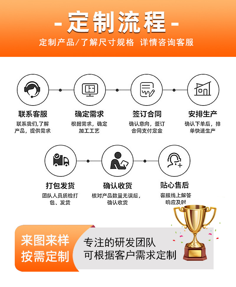 水泥毯浇水固化路面硬化水泥复合毯水渠防水护坡鱼塘新材料水泥毯详情6