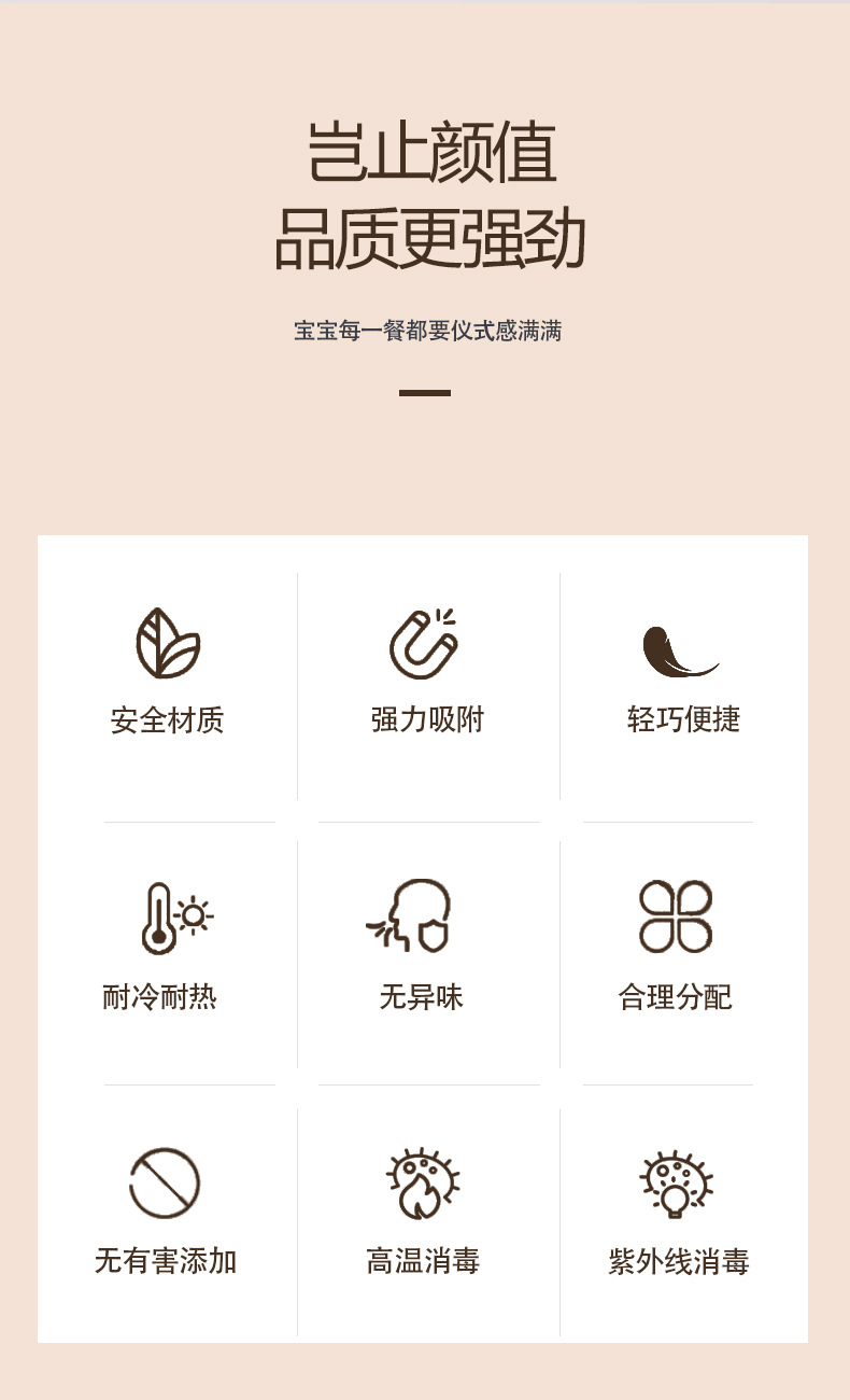 厂家直销宝宝餐盘软胶吸盘一体式自主进食防摔花瓣餐具辅食婴儿用详情3