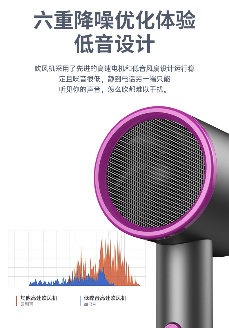 2024新款大功率电吹风机负离子护发理发店廊家用学生宿舍速干静音详情19