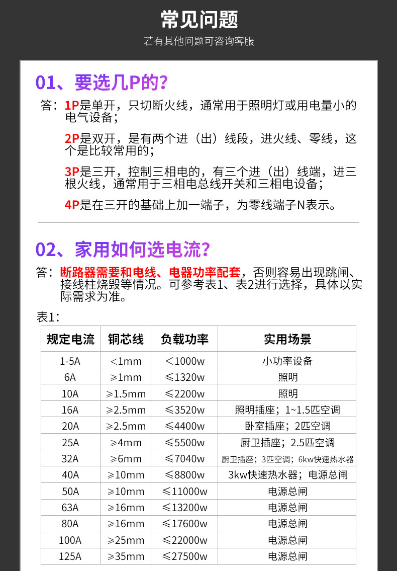 正泰空气开关带漏电保护家用2p4p断路器32a63a125a空调 NXBLE漏保详情5