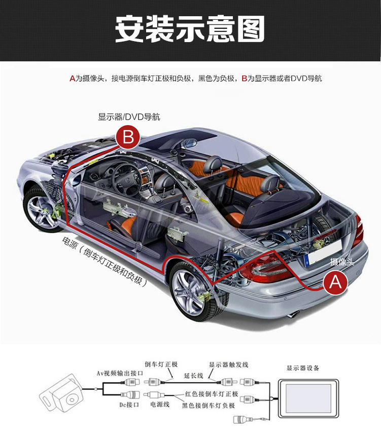 BM.W 3/5/7 Series E53 E39 E46 E53 X5 X3 X6 倒车后视摄像头 pic 11
