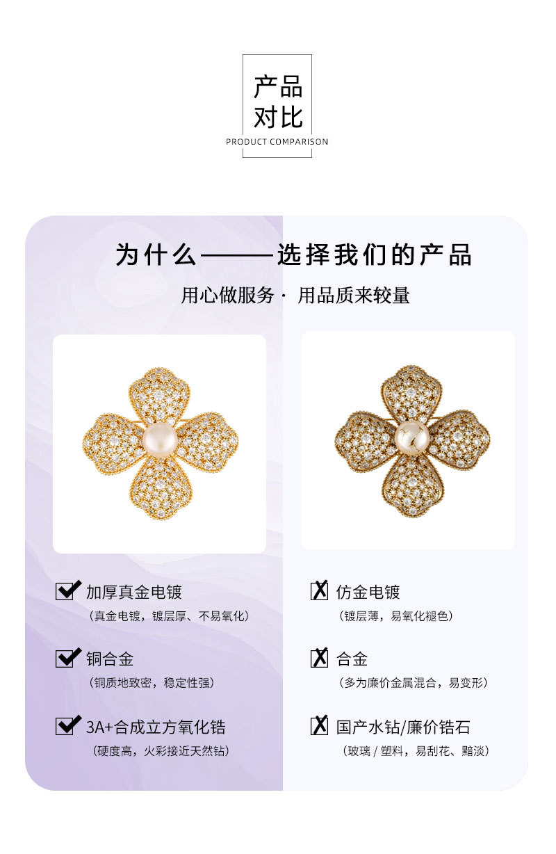 Luz de lujo multicolor cuatro flores broche aleación de cobre micro incrustado con circonio perlas de agua dulce premium sense vestimenta nuevos pins para mujeres pic 20