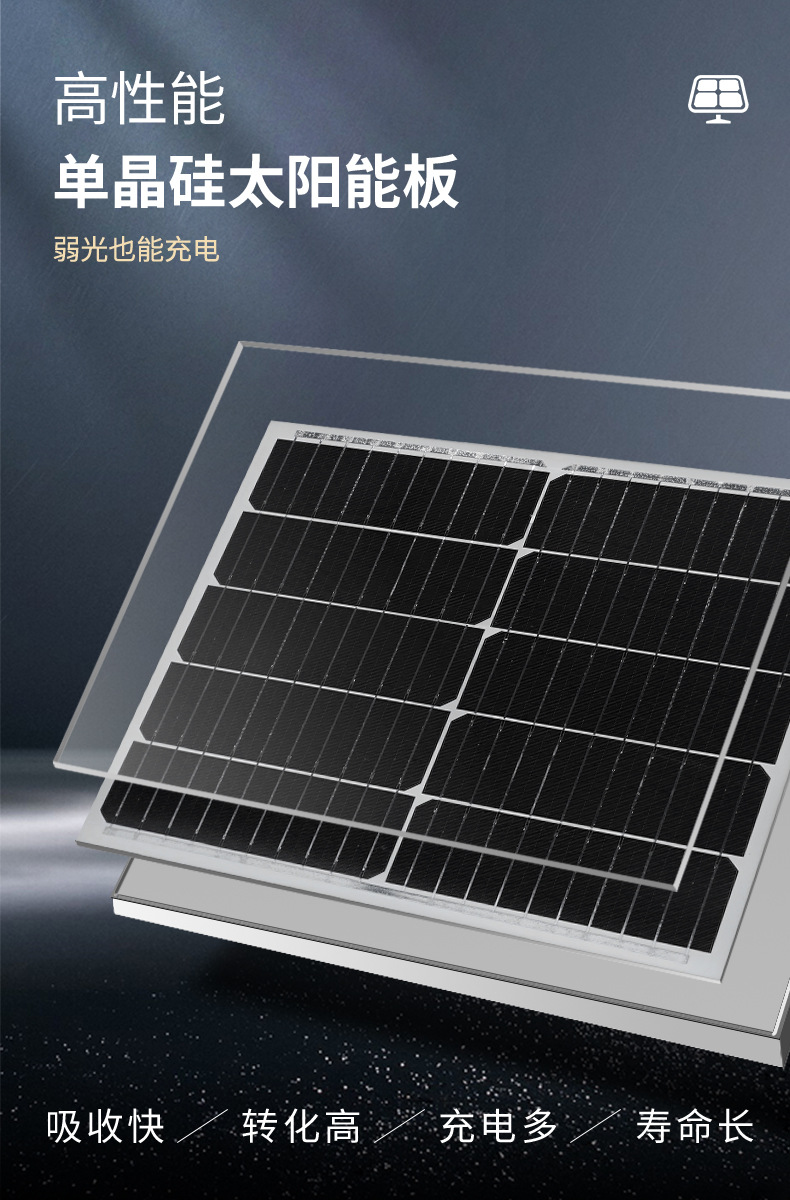 新款户外防水庭院灯 太阳能人体感应投光壁灯 路灯庭院照明 天黑自动亮功能详情4