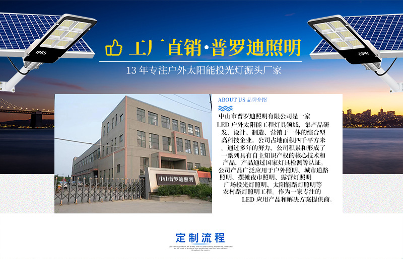 摆地摊夜市灯家用超亮led停电应急灯usb充电户外露营太阳能照明灯详情1
