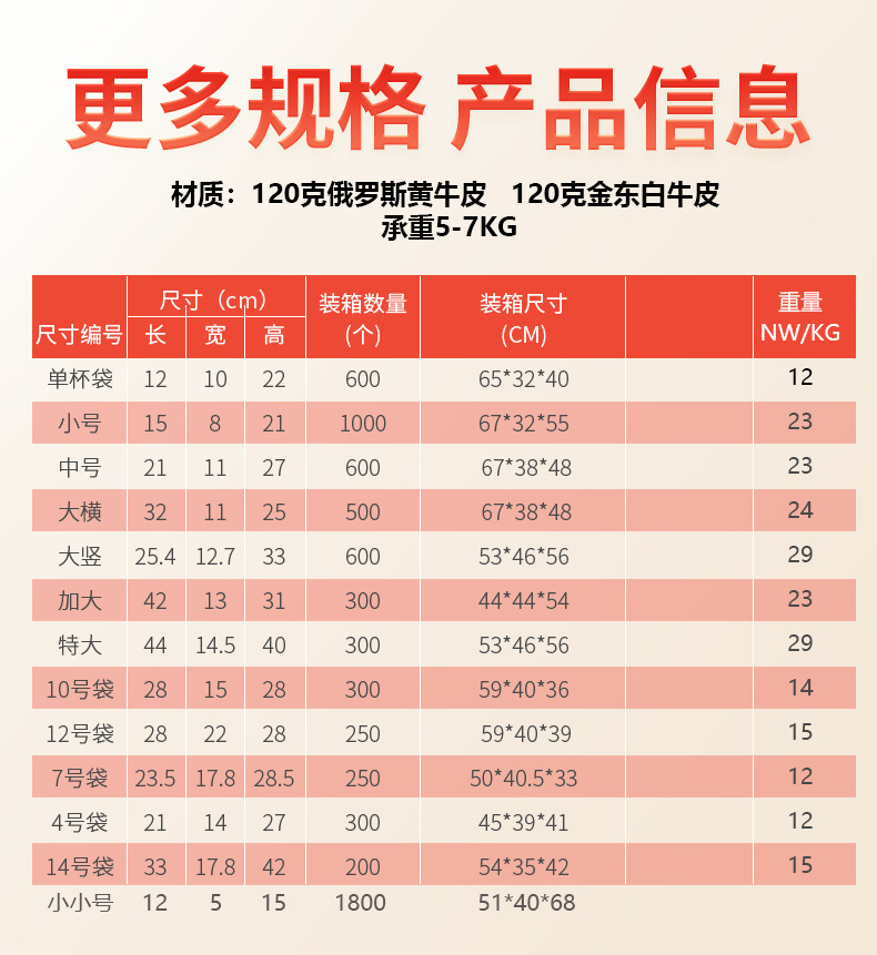 牛皮纸手提袋子批发咖啡奶茶外卖打包袋购物礼品包装袋加印logo详情4
