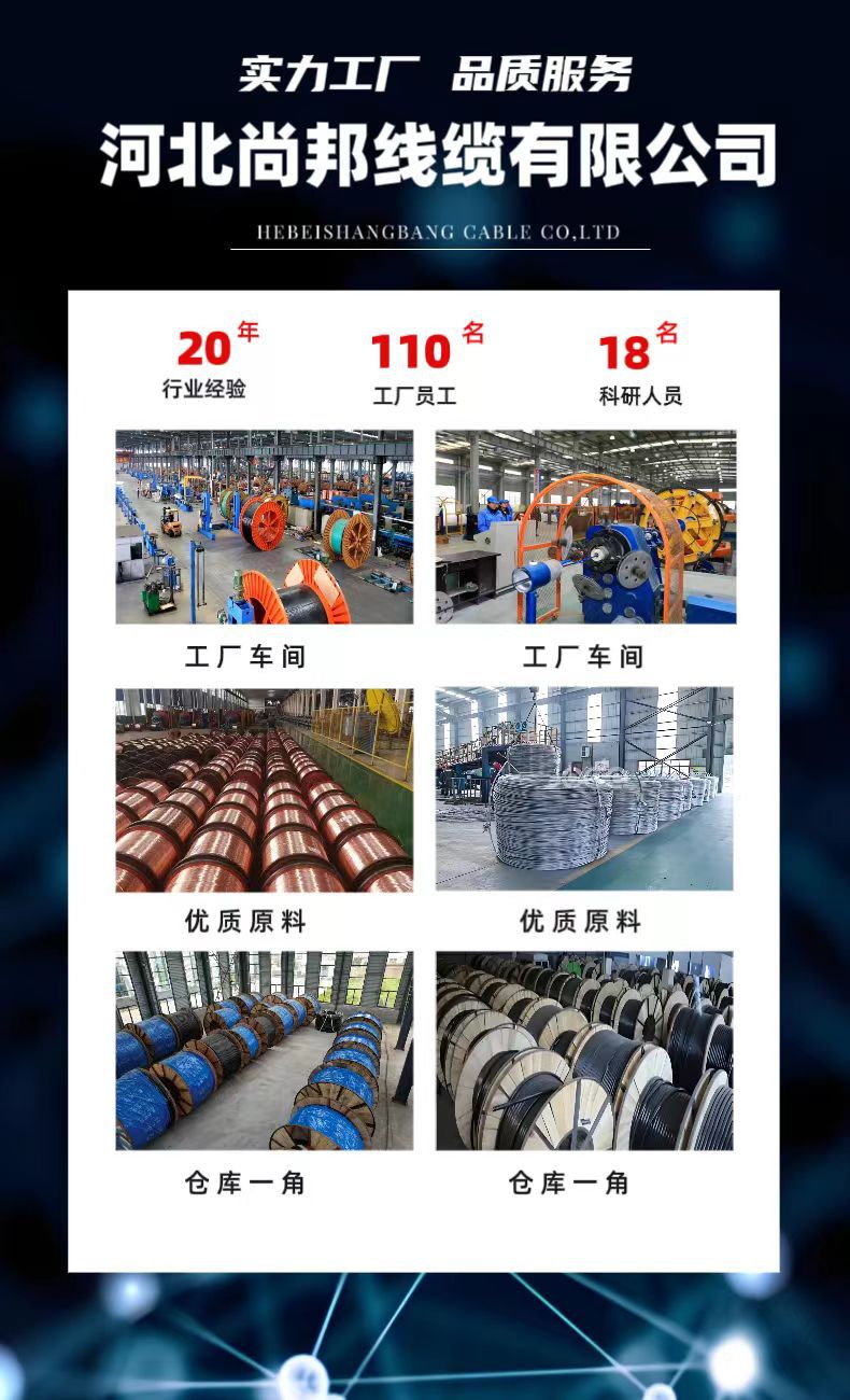 国标铝芯电缆4芯16 25 50 95平方铝电缆地埋线河北电缆线铝线电线详情1