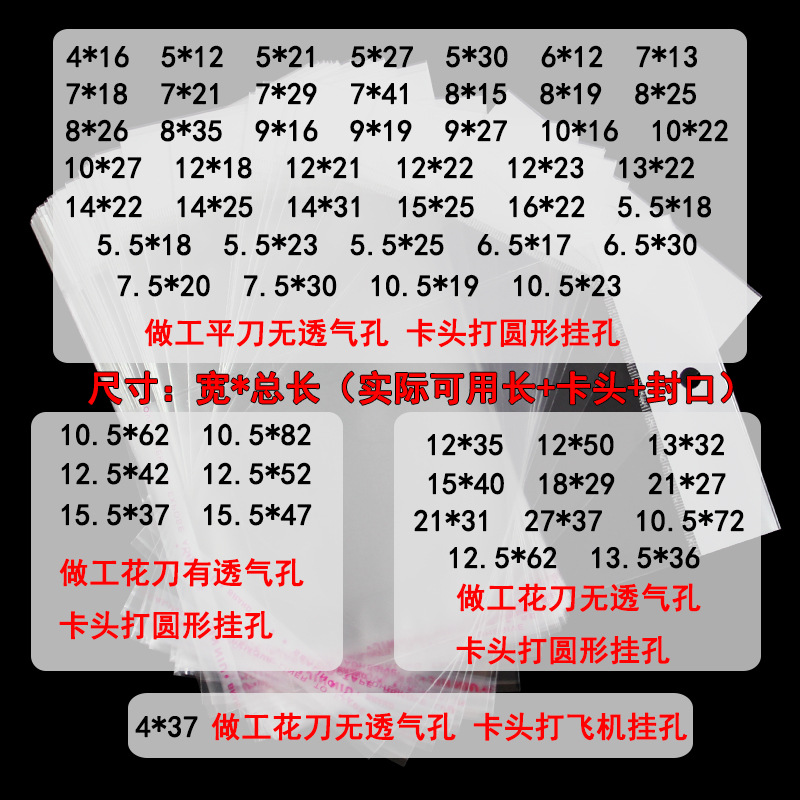 多规格2