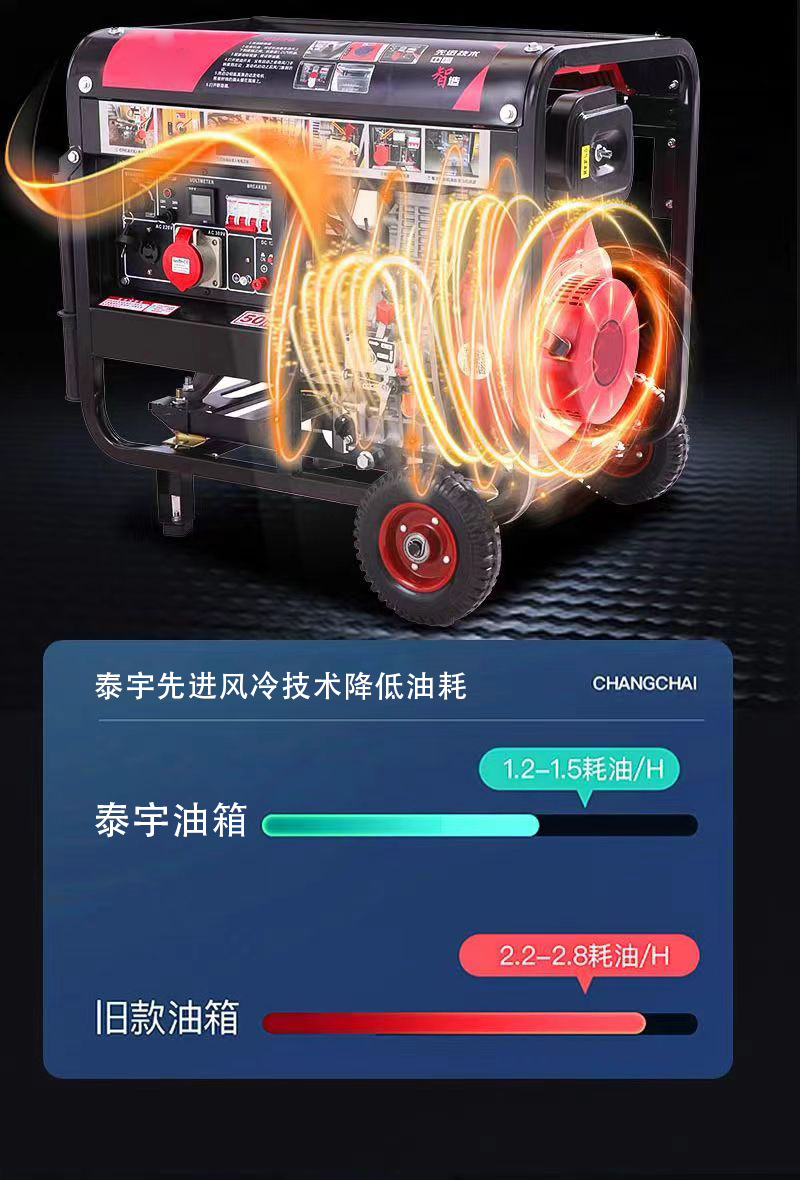 柴油发电机组小型家用静音三相380v3/5/6/8/10KW单相220v泰宇动力详情12