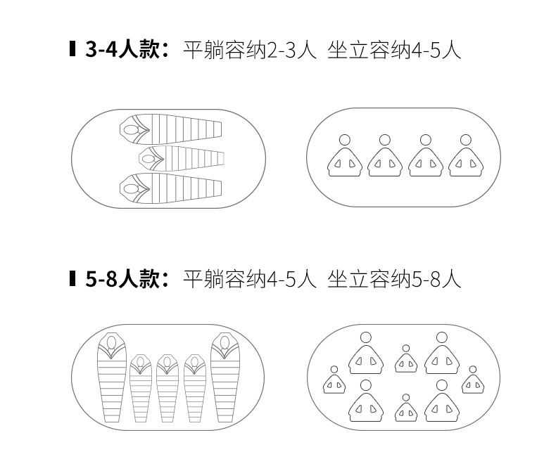 KOMMOT牧彻1秒速开全自动免搭建帐篷户外3-4人露营野营遮阳防雨帐详情12