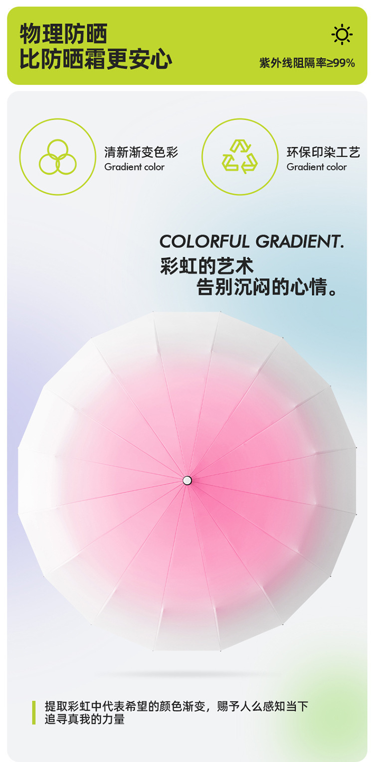 全自动双龙骨太阳伞防晒防紫外线两用黑胶男遮阳伞雨伞批发logo详情2