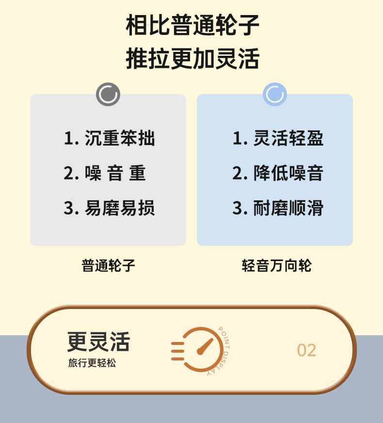 五轮行李箱28寸大容量带包角多功能结实耐用旅行箱24寸密码拉杆箱详情5