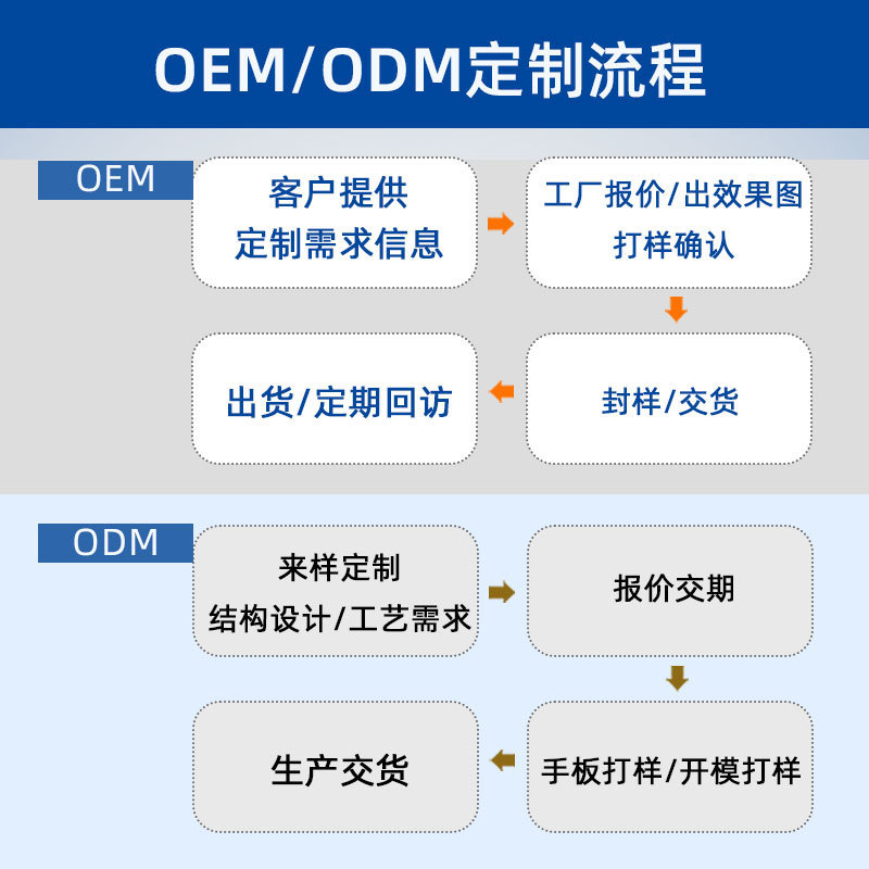 家用远程手机监控器5MP全景室内监控500W高清夜视无线监控摄像头详情24