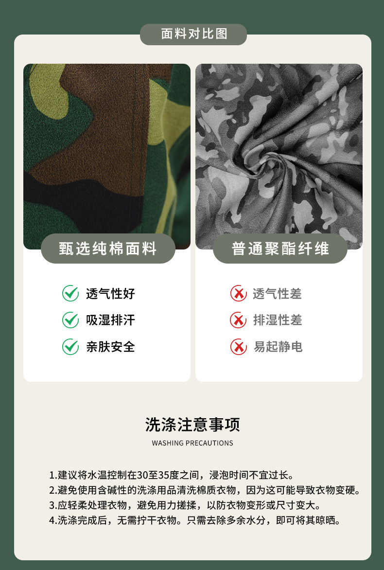 军训服套装大学生户外训练男女通用彩服作训服耐磨损工厂劳保服详情6