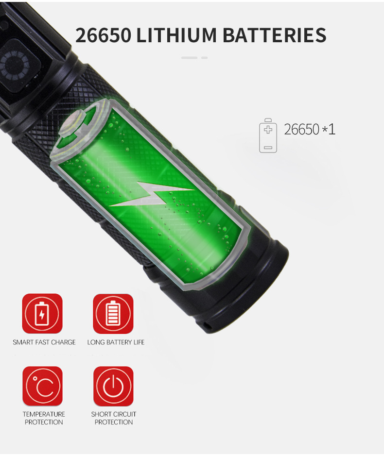 跨境抖音快手热卖工厂批发铝合金强光手电快充变焦远射激光手电筒详情10