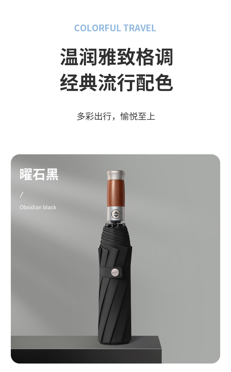批发全自动折叠雨伞大号男士商务伞加固结实抗风晴雨两用女太阳伞详情13