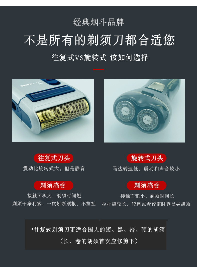 烟斗往复式剃须刀SC-W301U单刀头电动男士老人头刮胡刀代发专用详情5