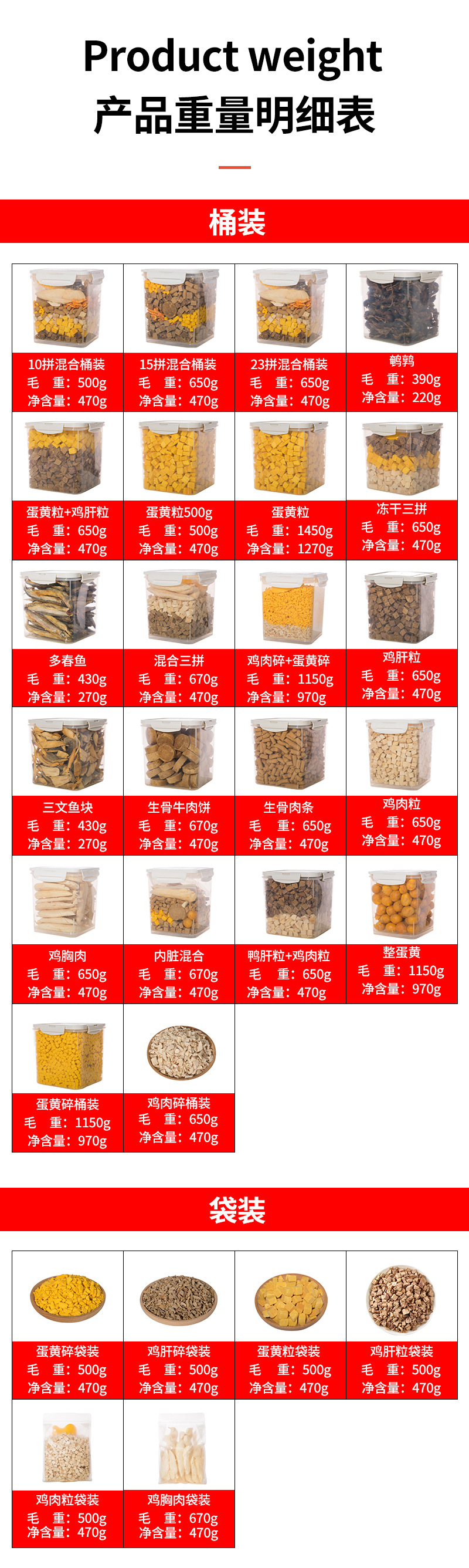 冻干宠物零食鸡肉粒鸡胸肉冻干狗犬主食猫粮全家桶猫狗冻干批发详情4