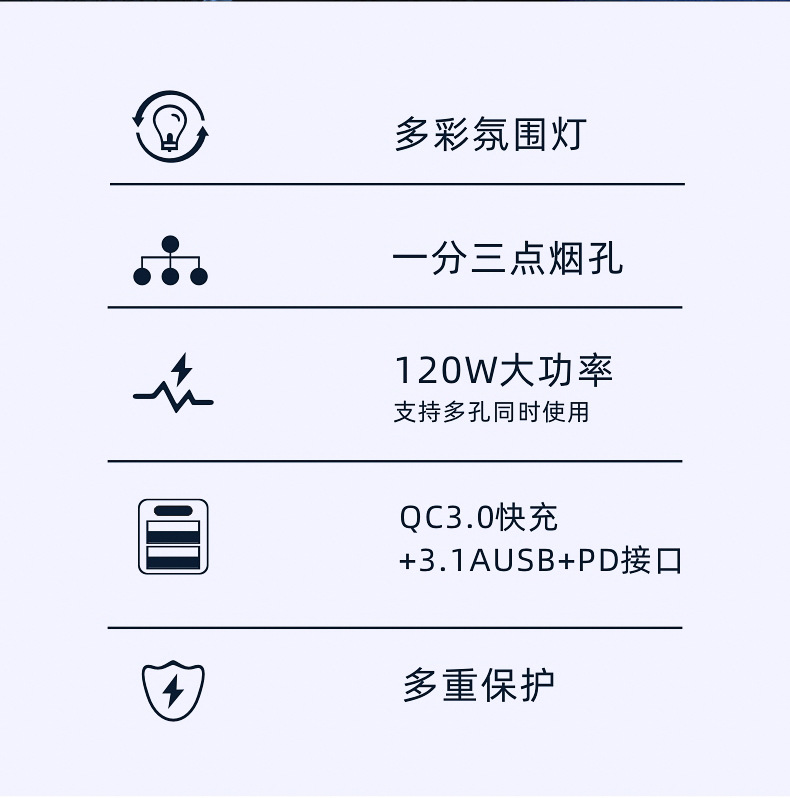 车载点烟器一拖三车载快充七彩氛围灯汽车转换器一分三双USB插口详情2