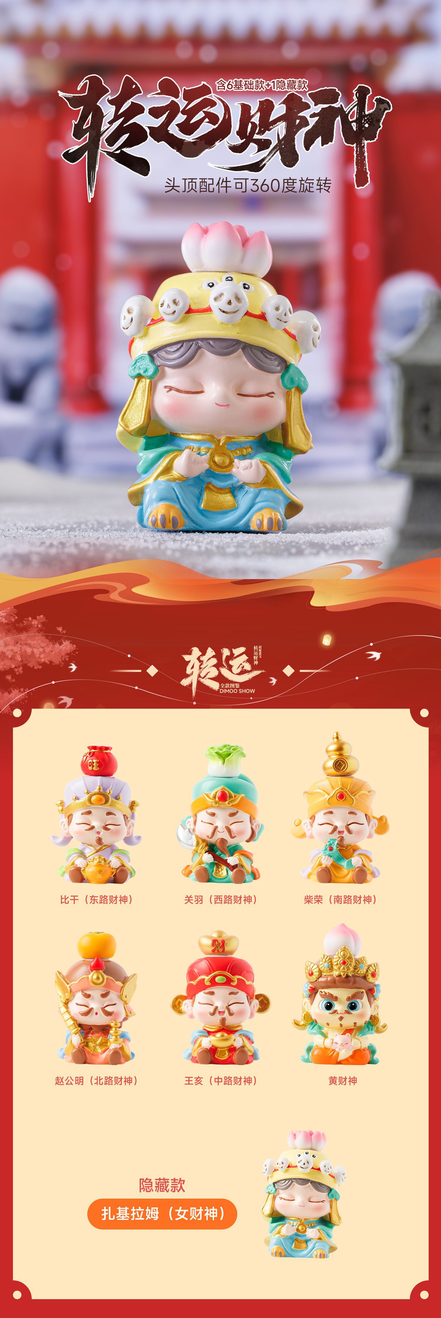 New products: yun God of Wealth Blind Box, trendy toys, figurines, patriotic and trendy resin decorations, desktop ornaments wholesale pic 2