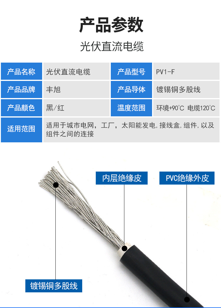 军标认证国标光伏电缆PV1-F 镀锡铜多股线双护套太阳能直流光伏线详情2