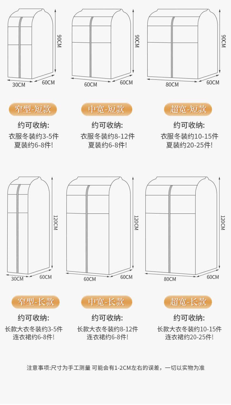 衣服防尘罩衣架衣物防尘袋西装大衣衣柜挂衣袋家用立体衣罩防尘套详情12