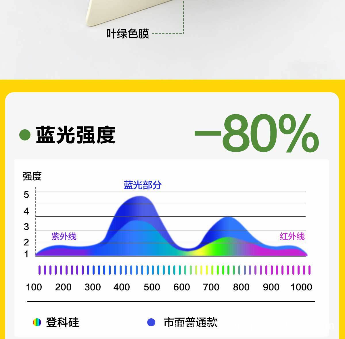 源头工厂皮革桌垫 环保办公电脑桌垫 学生书桌写字台防滑桌垫详情16