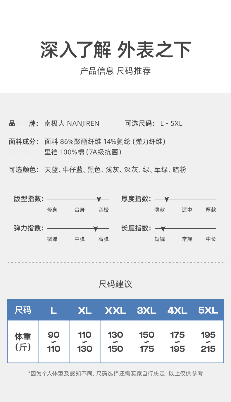 冰丝男士内裤纯棉裆夏季薄款透气无痕抗菌平角裤四角短裤头详情16