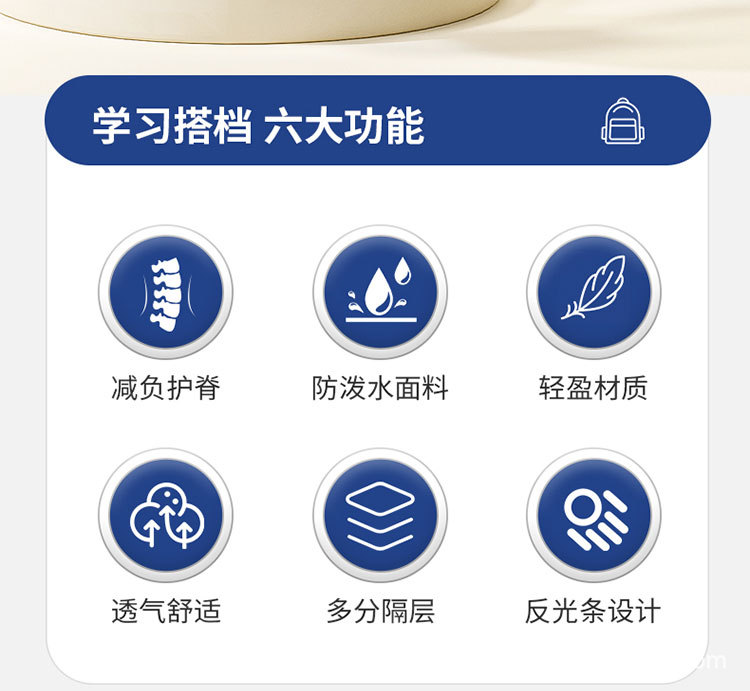 2025新款牛津布轻便书包男女孩1-6年级小学生大容量外出个性护脊详情2