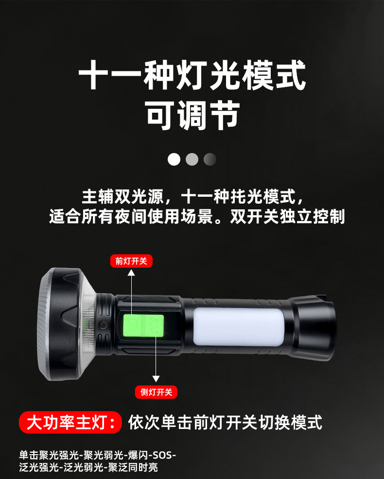 Cross-border bestseller multi-source high-intensity flashlight with magnet, inspection warning, camping lighting, daily necessities, handheld multi-functional lamp pic 6