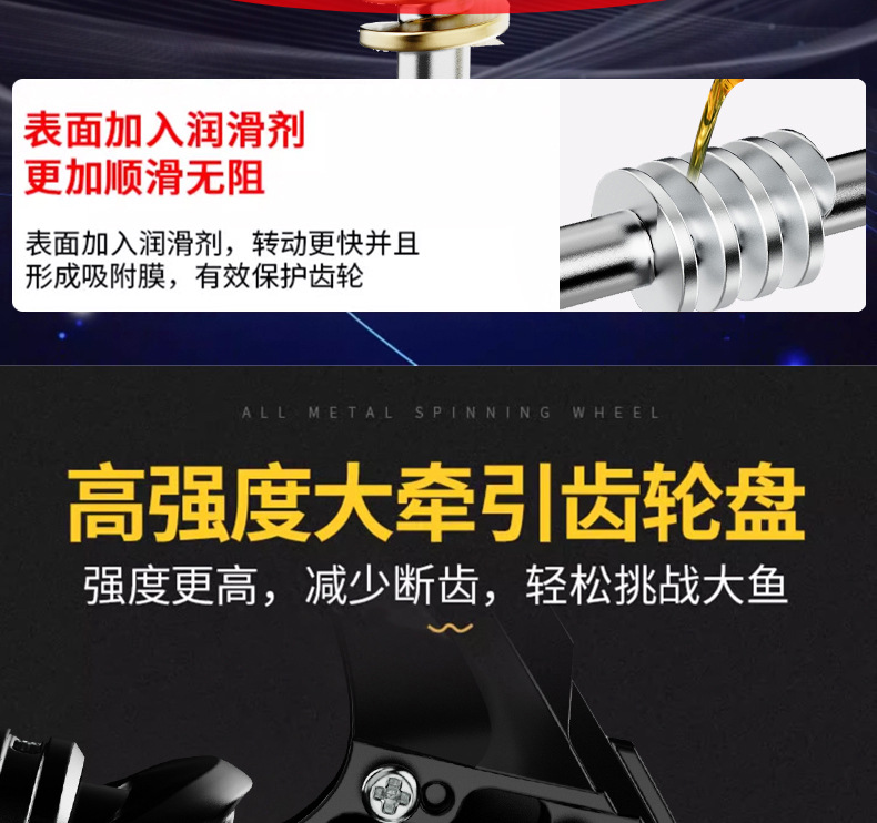 全金属纺车轮远投钓鱼轮正品海竿海杆矶钓线轮批发垂钓用品渔轮详情9