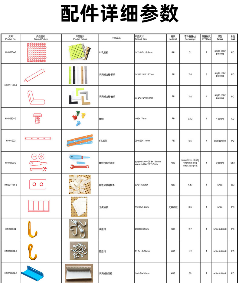 洞洞板收纳系列免打孔家用收纳书房浴室宿舍壁挂孔洞置物架详情13