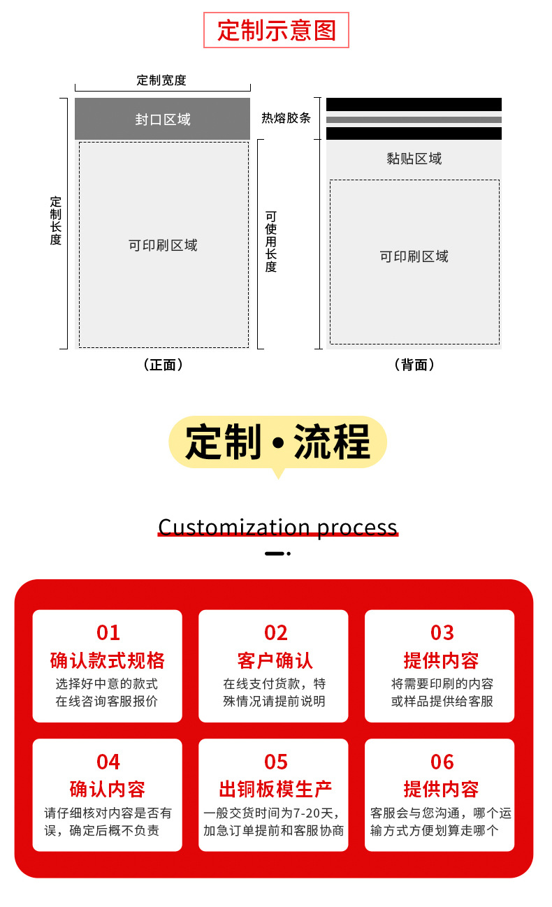 White packaging bags, waterproof express bags, logistics express packaging bags, factory wholesale, brand new material thickened express bags pic 16