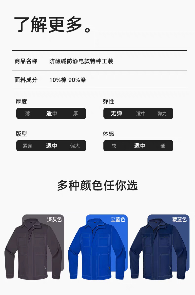 春秋季防水防静电防酸碱工作服套装男女劳保服耐磨耐脏耐腐蚀工装详情16