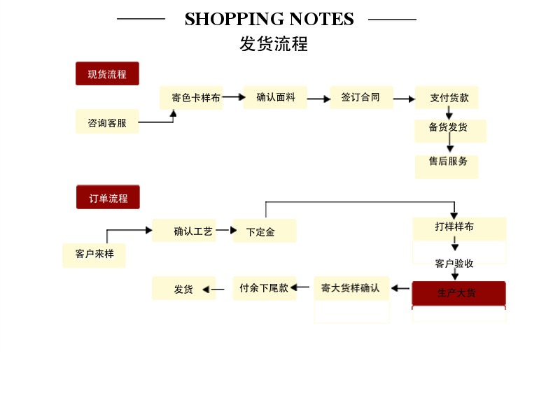 全涤卫衣抓毛 日本卫衣拉绒起绒布 涤氨毛圈抓毛单面绒针织面料详情11