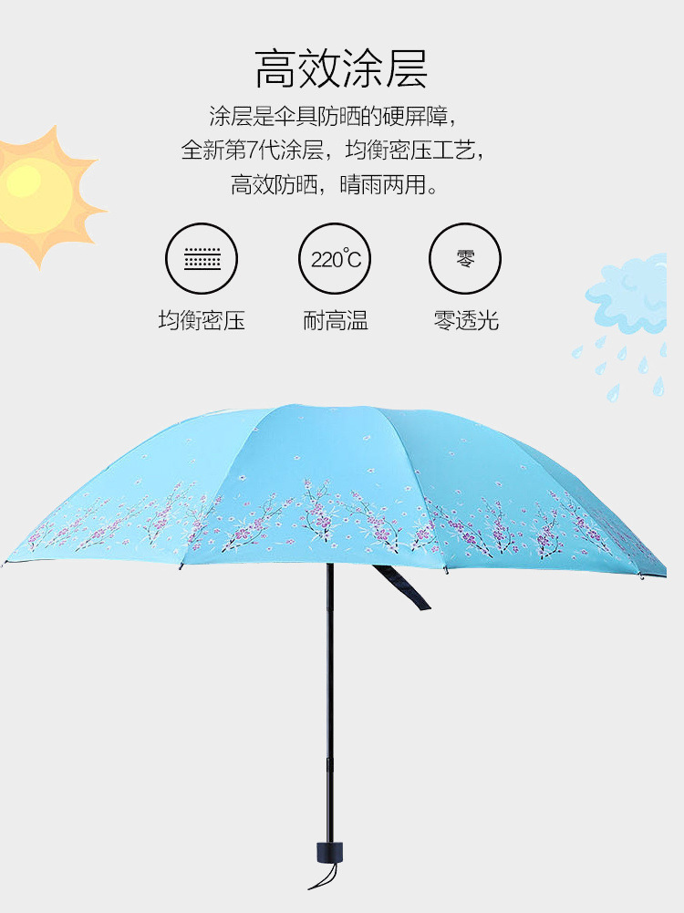 晴雨两用黑胶太阳伞十骨加大双人伞防晒防紫外线小清新遮阳雨伞女详情9