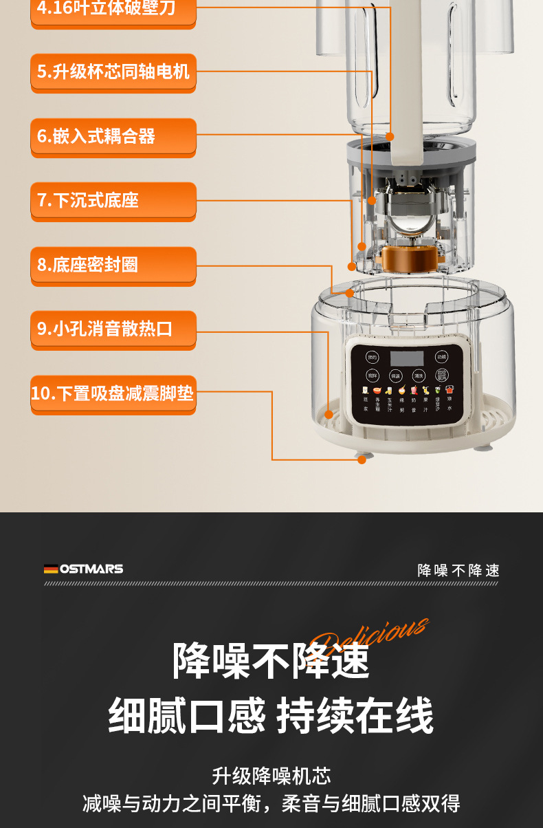 德国Ostmars静音破壁机3-4人免过滤家用全自动豆浆机多功能料理机详情11