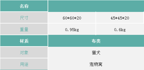 Winter thickened plush pet sleeping beds that can be disassembled and washed, Arctic fleece upturned cat beds, thickened PP cotton dog beds wholesale pic 4