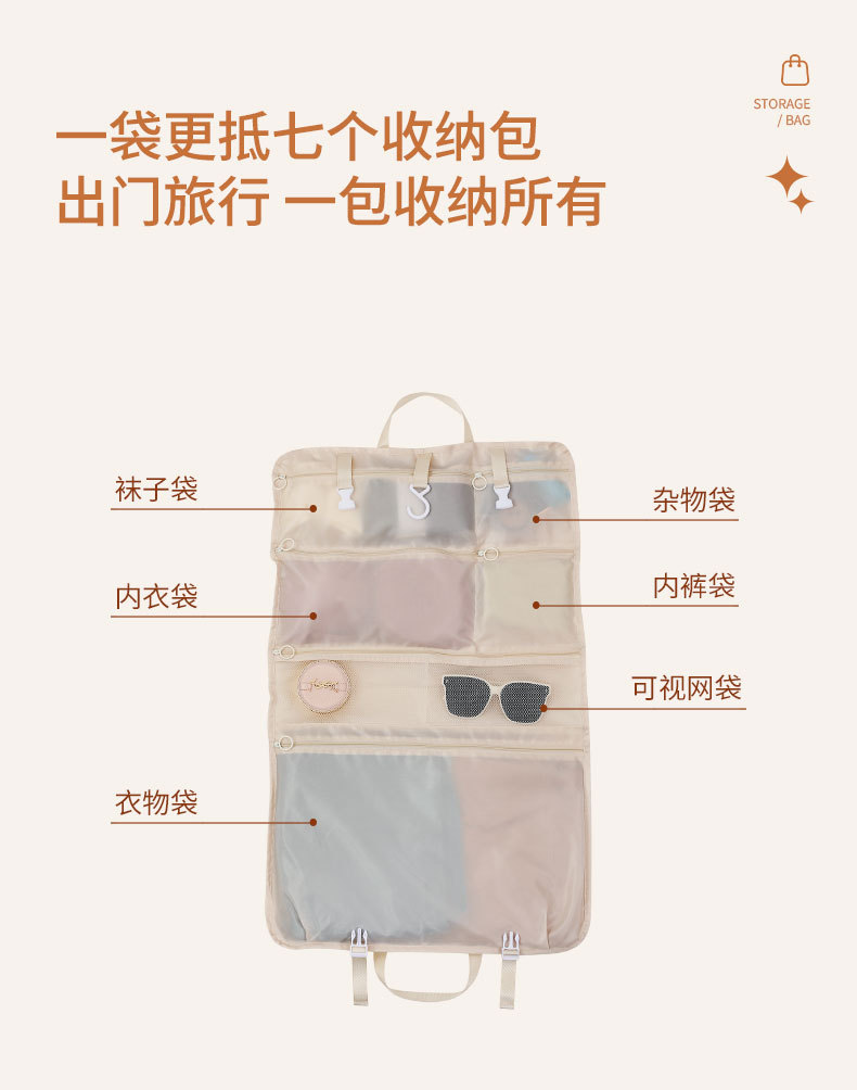 Lazy seven-in-one travel storage bag, luggage storage and organization bag, clothes hanging bag, underwear storage and sorting bag pic 5