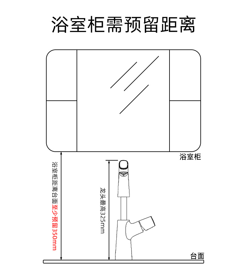 小红书爆款卫生间浴室柜面盆龙头上涌水防溅洗手盆抽拉升降水龙头详情5