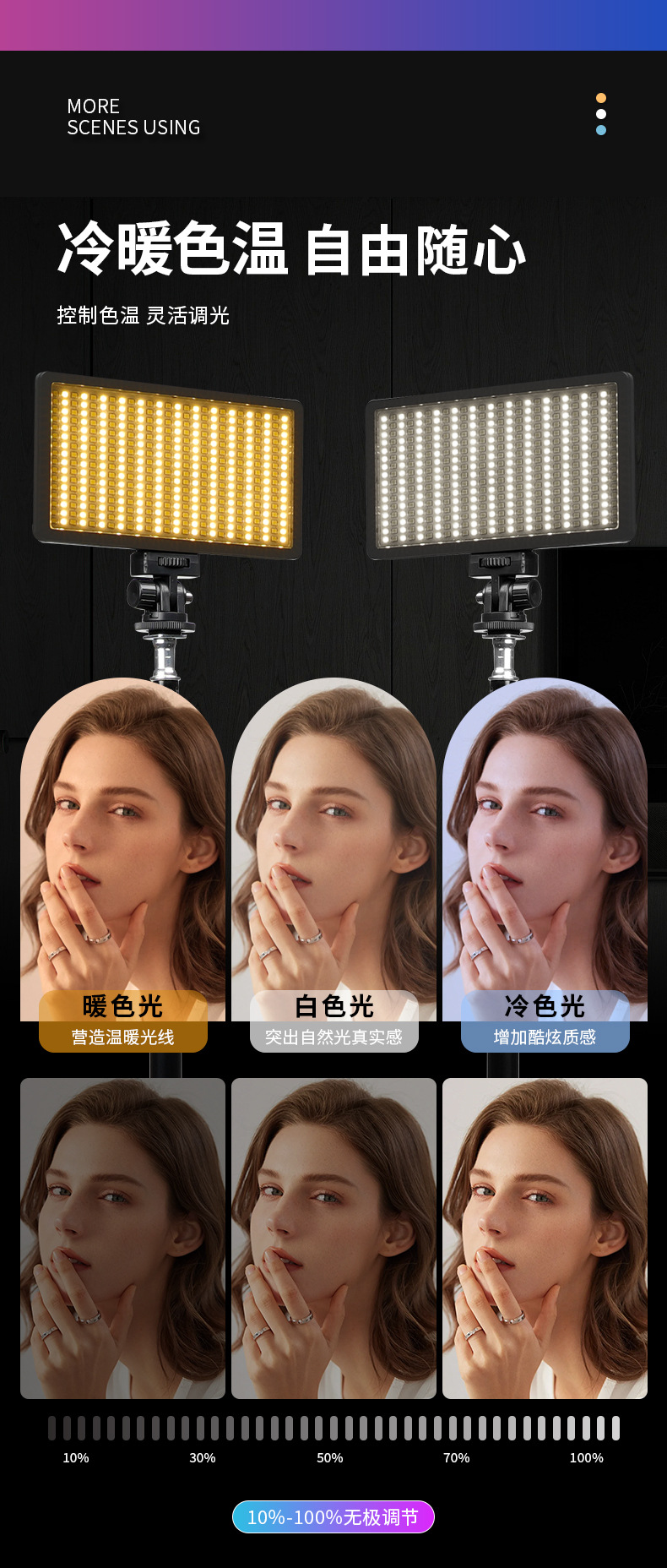 416平板补光灯摄影灯服装灯棒柔光补光专业摄影详情6