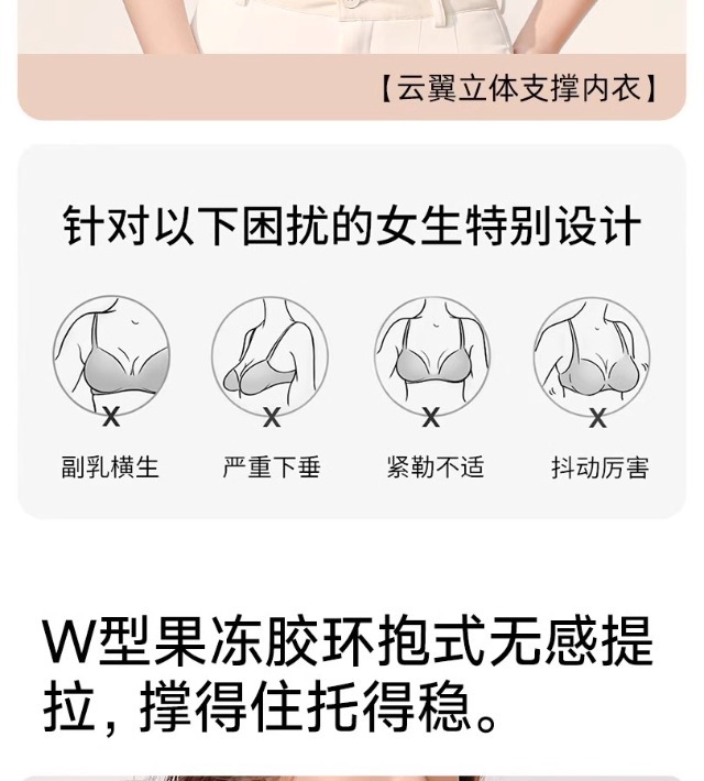 大胸显小内衣女全罩杯薄款防下垂收副乳无痕大码胖mm塑形文胸罩夏详情3