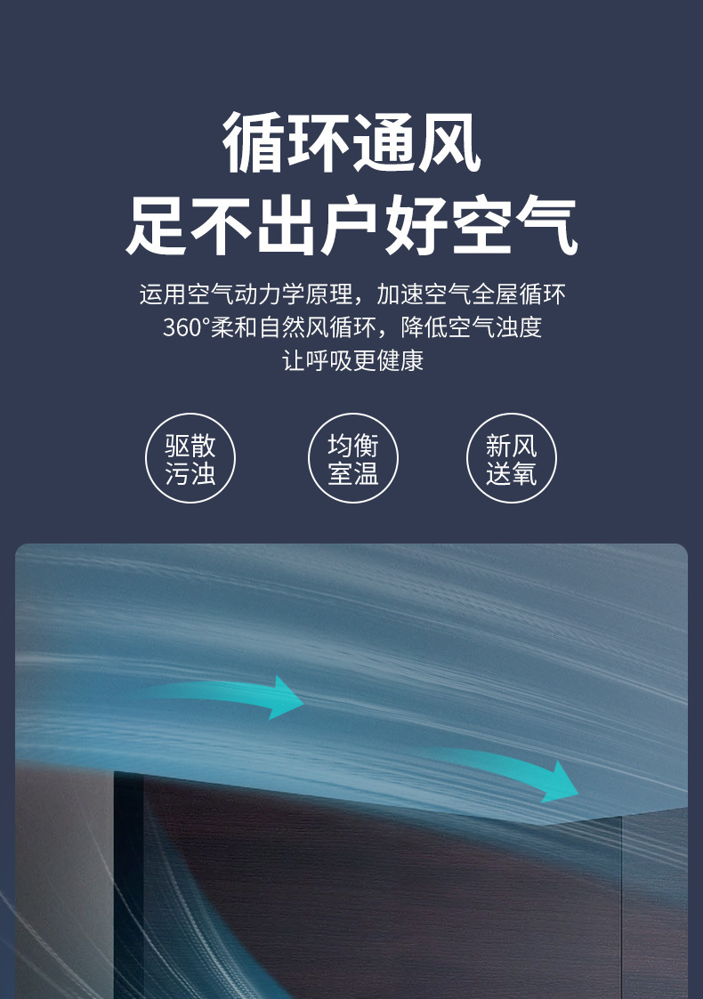 骆驼空气循环扇直流变频36档电扇香薰语音遥控涡轮对流落地扇风扇详情6