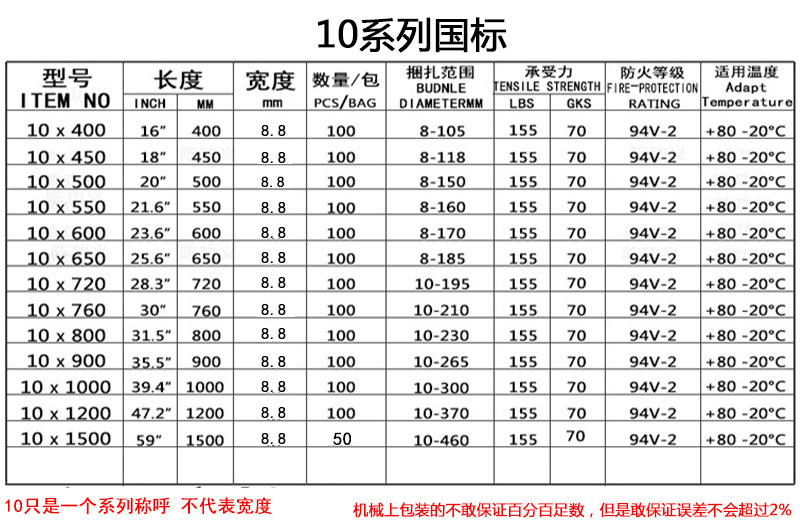 扎带尼龙扎带厂家大量批发加粗大号捆绑塑料扎带耐寒工业级速线带详情28