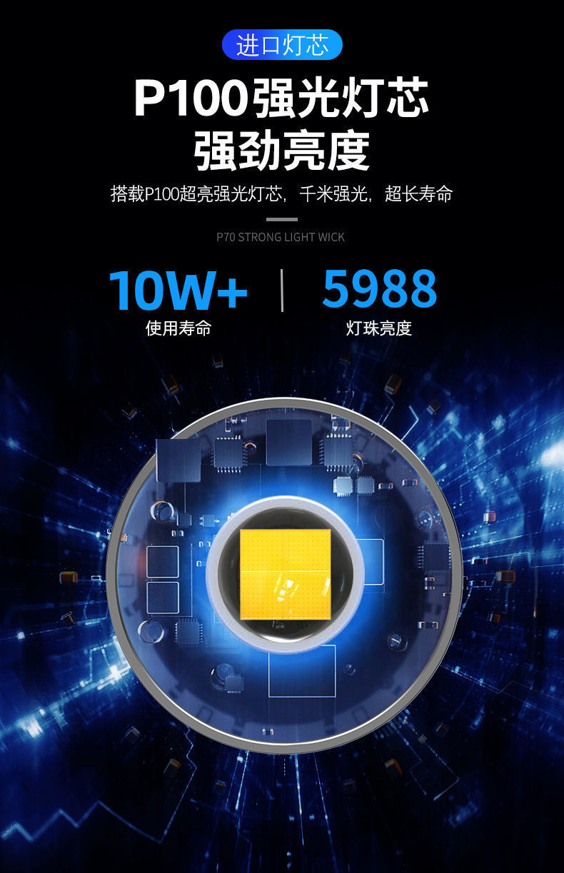 LED high-intensity flashlight, high-brightness long-range electric display COB side light, emergency light, portable searchlight, outdoor camping light pic 3