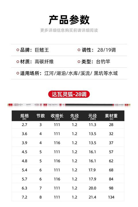 新款鱼竿手竿超轻超硬28调19调台钓竿正品碳素轻量大物钓鱼竿渔具详情5