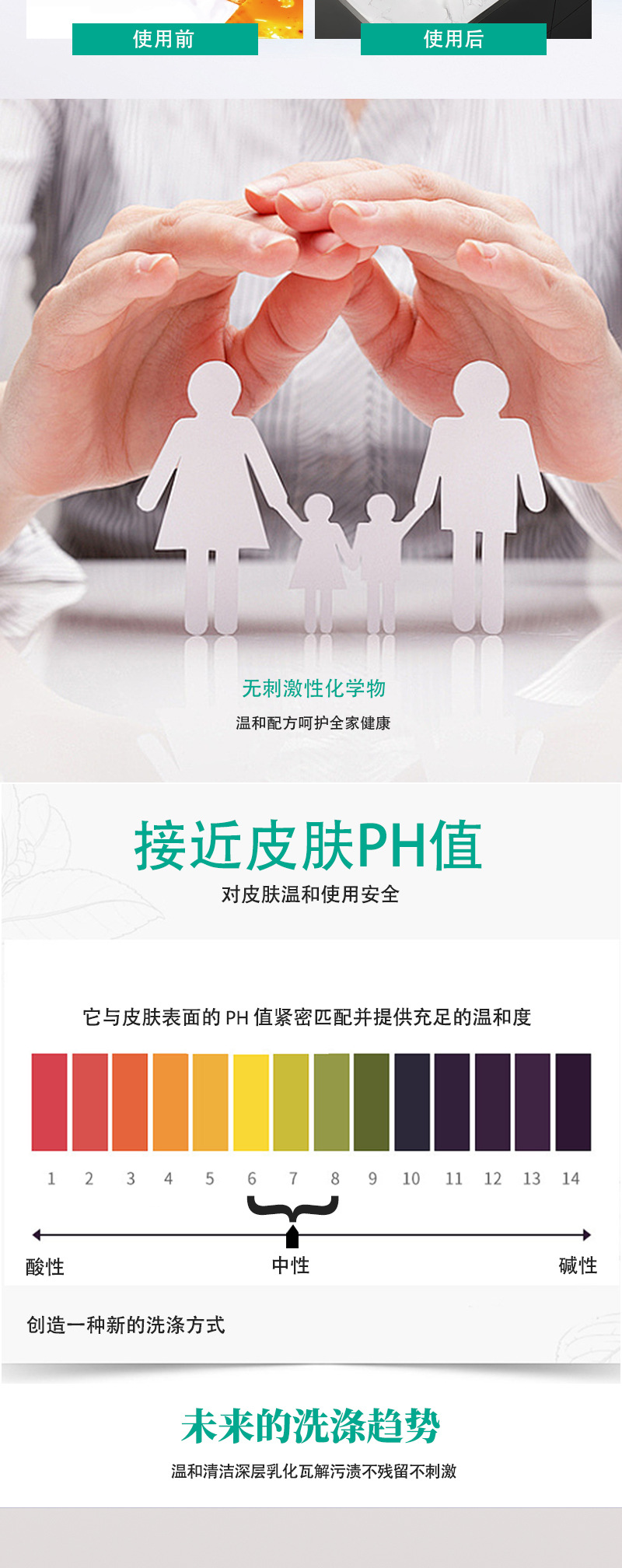泡泡洗碗巾包装盒百洁布厨房抹布洗碗布棉质家用清洁用品详情5