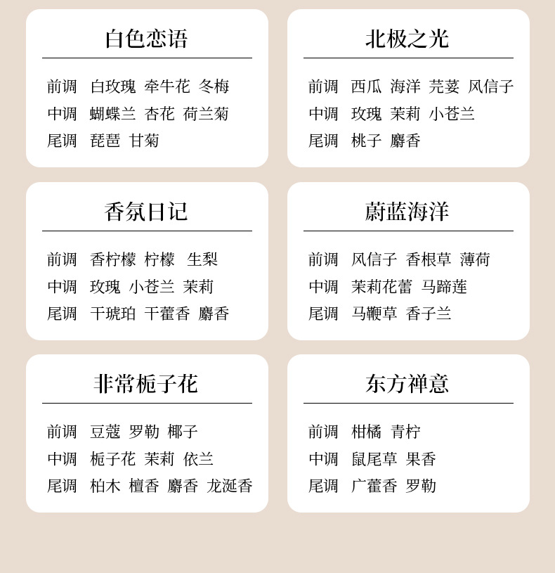 高档无火香薰源头厂家批发香薰精油套装客厅酒店厕所除味一件代发详情12