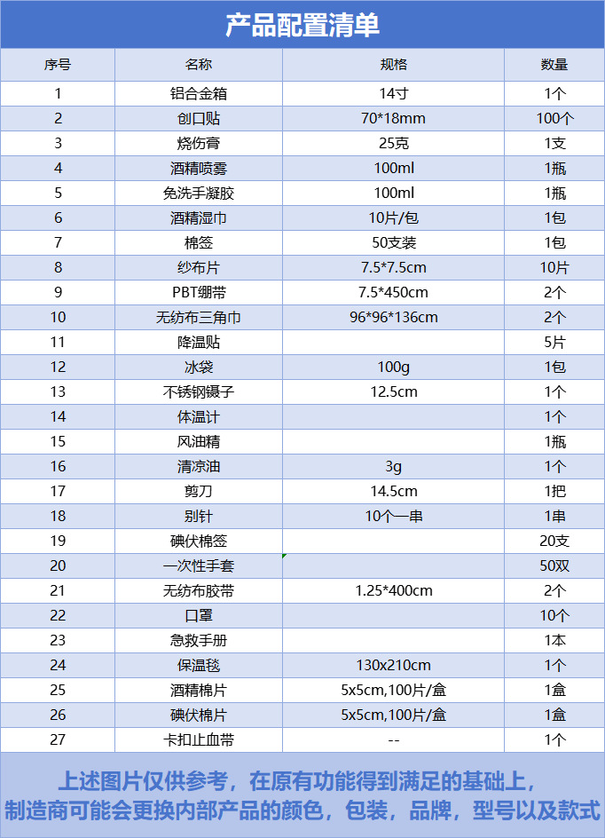 14-inch family aluminum alloy emergency storage medical box, home portable first aid kit set, outdoor portable storage box pic 6